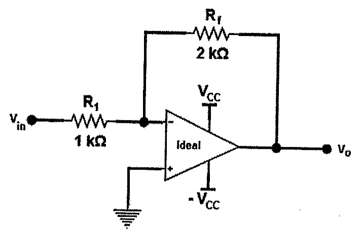 Amplificador operacional ideal alimentado por +VCC e -VCC: entrada Vin ligada à entrada inversora pelo resistor R1 de 1 kΩ; resistor de realimentação Rf de 2 kΩ entre a saída Vo e a entrada inversora; entrada não inversora ligada ao terra.