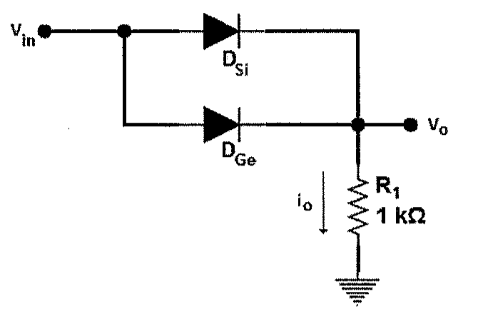 Circuito com entrada Vin ligada a dois diodos em paralelo, DSi e DGe, cujos catodos se unem na saída Vo; resistor R1 de 1 kΩ da saída ao terra, com corrente io indicada.