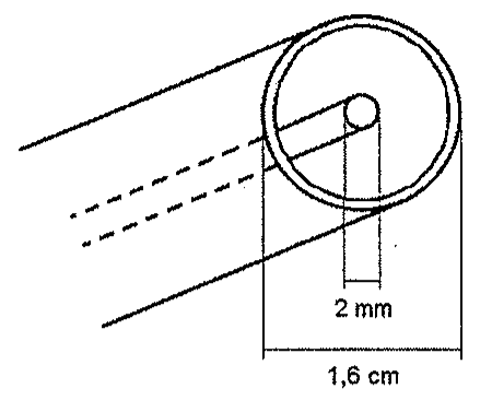 Cabo coaxial em perspectiva, com condutor interno de 2 mm de diâmetro e condutor externo de 1,6 cm de diâmetro.