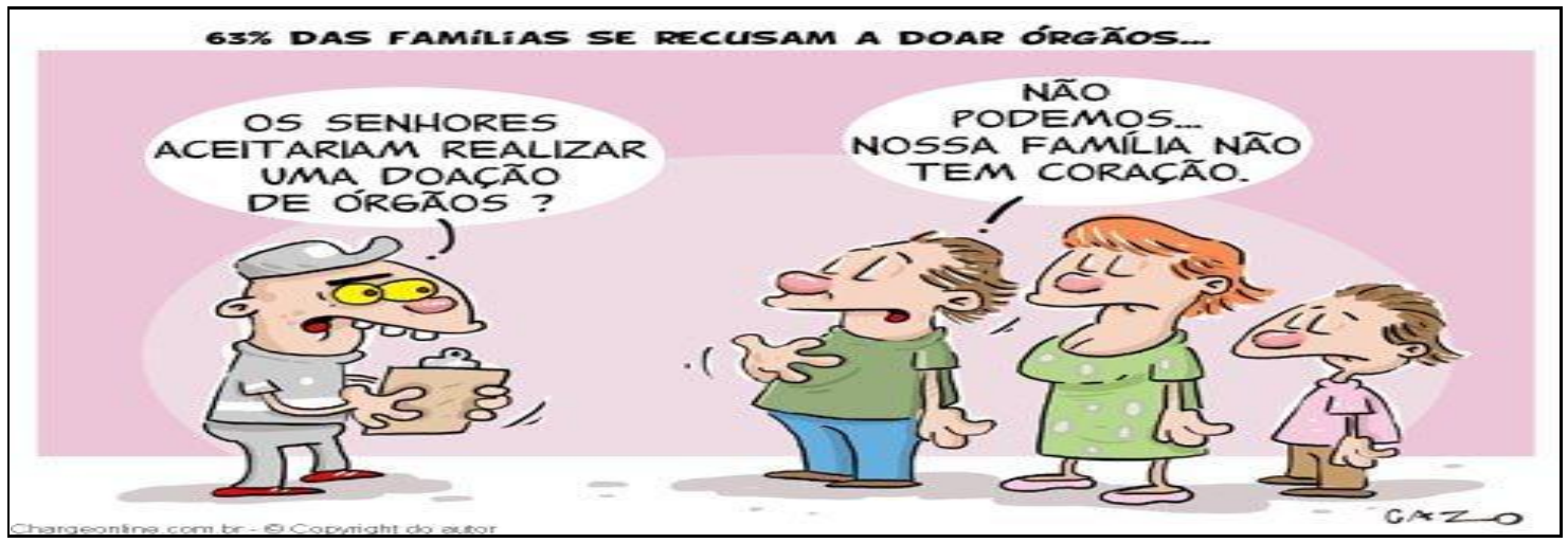Charge de Cazo. No topo: “63% das famílias se recusam a doar órgãos...”. Um agente de saúde com prancheta pergunta: “Os senhores aceitariam realizar uma doação de órgãos?”. Um pai, ao lado da mãe e do filho, responde: “Não podemos... Nossa família não tem coração.” Rodapé: Chargeonline.com.br – © Copyright do autor.