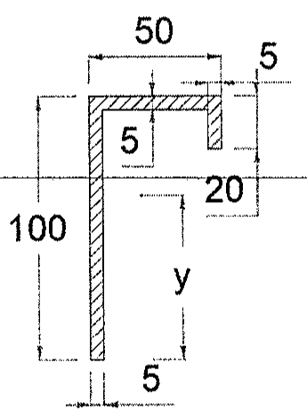 Seção em forma de L invertido com aba: altura 100, largura superior 50, espessuras 5, aba vertical na extremidade com altura 20; cota y medida a partir da base.