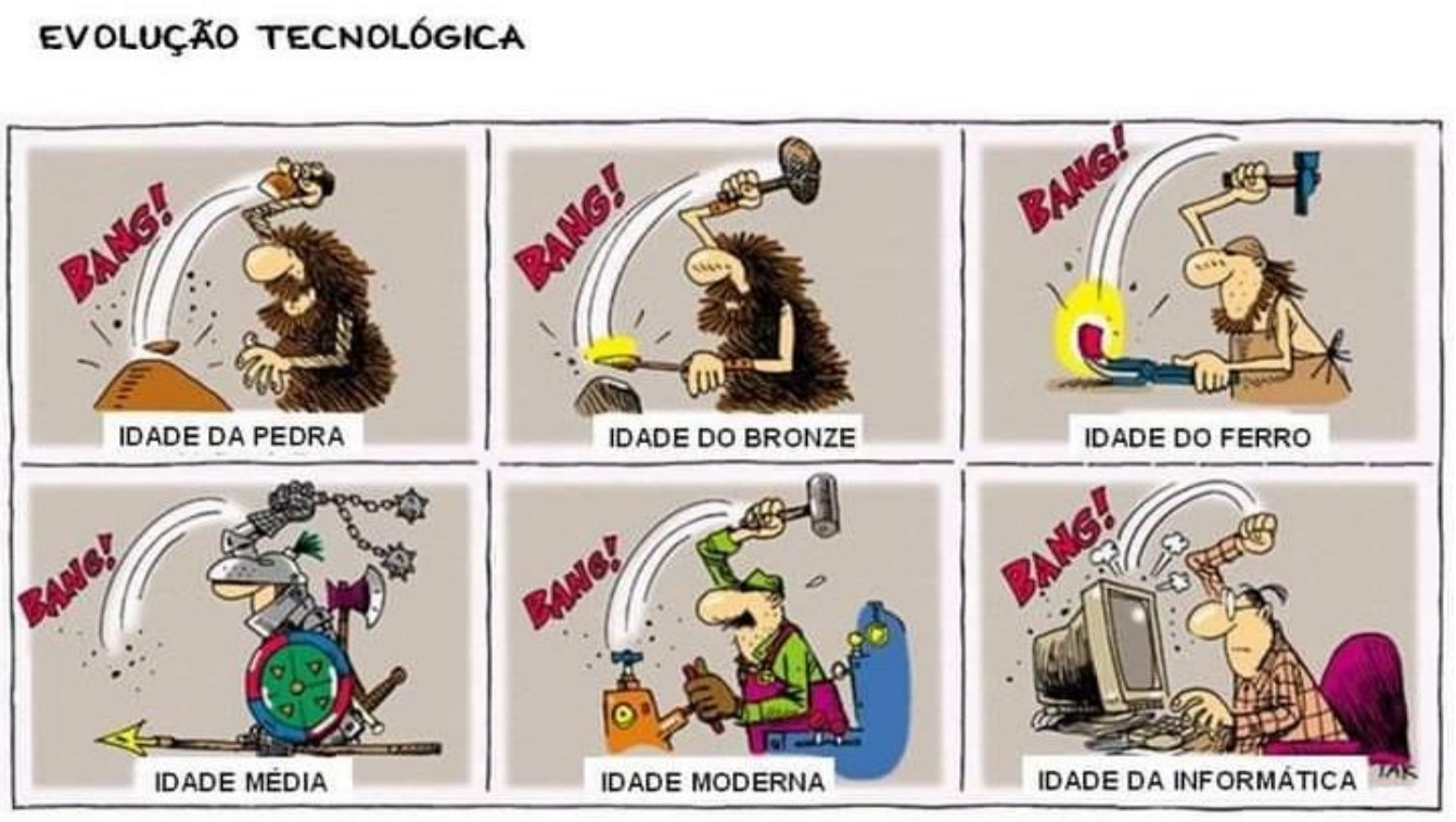 Tirinha “Evolução tecnológica” em seis quadrinhos: em cada um, um trabalhador golpeia algo com uma ferramenta, com a onomatopeia “BANG!”. Legendas: Idade da Pedra (homem das cavernas batendo pedra contra pedra), Idade do Bronze e Idade do Ferro (ferreiros martelando), Idade Média (cavaleiro de armadura girando um mangual), Idade Moderna (operário martelando uma máquina) e Idade da Informática (homem de óculos dando um soco no monitor do computador).