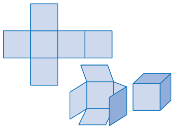 Planificação do cubo em forma de cruz (quatro quadrados em linha, com um quadrado acima e outro abaixo do segundo), ao lado do cubo sendo dobrado e do cubo montado.