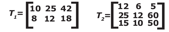 Matrizes: T1 de 2 linhas, (10 25 42) e (8 12 18); T2 de 3 linhas, (12 6 5), (25 12 60) e (15 10 50).