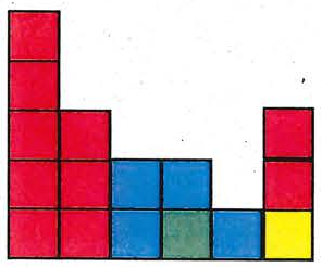 Alternativa A: vista plana formada por quadrados coloridos (vermelhos, azuis, verde e amarelo) em colunas de alturas diferentes.