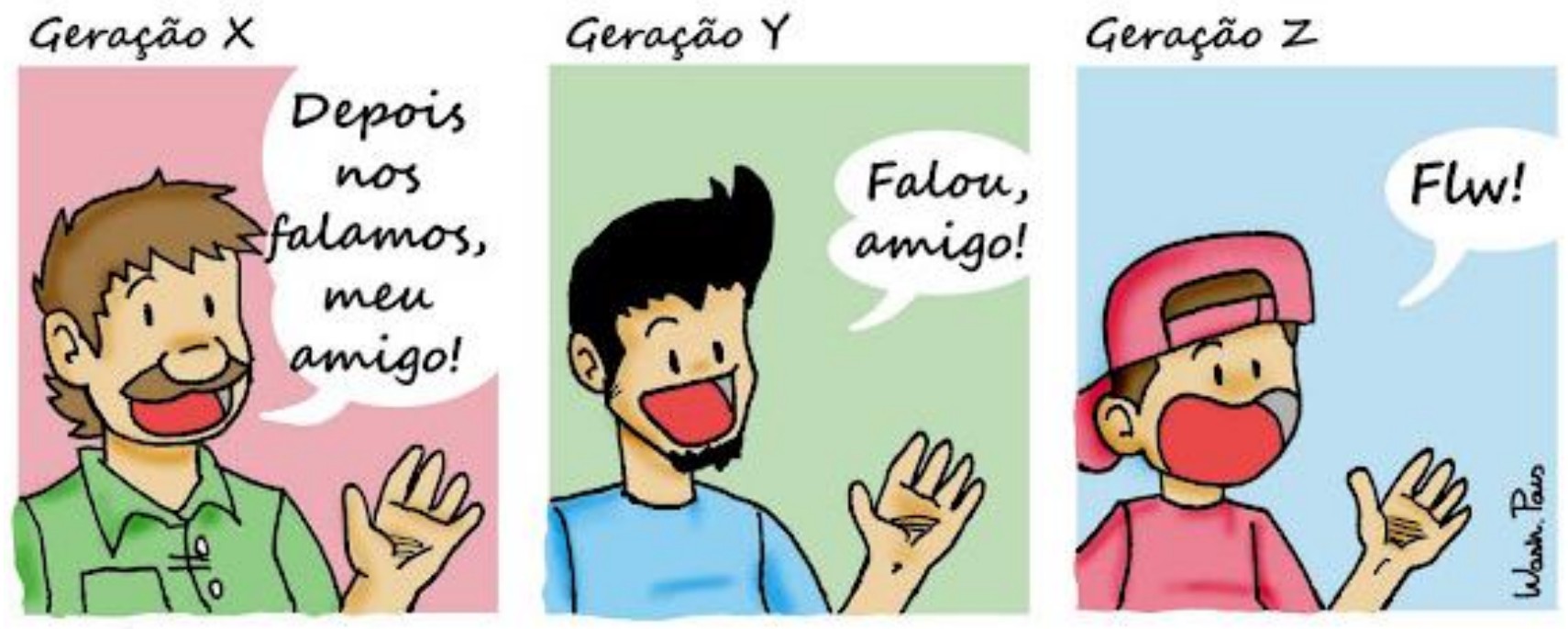 Tirinha em três quadros, cada um com um personagem acenando. “Geração X”: homem de bigode diz “Depois nos falamos, meu amigo!”. “Geração Y”: rapaz de barba diz “Falou, amigo!”. “Geração Z”: menino de boné vermelho diz “Flw!”. Assinatura de Wash. Paes.