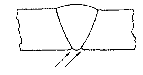 Seção transversal de junta soldada de topo em chanfro em V entre duas chapas; o cordão preenche o chanfro e duas setas apontam para a região da raiz, na face inferior da junta.