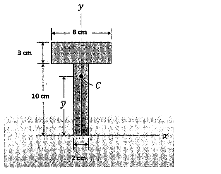 Seção em T sobre o eixo x: mesa superior de 8 cm de largura por 3 cm de altura e alma de 2 cm de largura por 10 cm de altura, simétrica em relação ao eixo y; o ponto C indica o centroide, à altura ȳ medida a partir do eixo x.