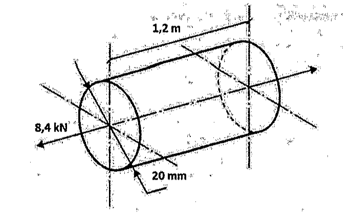 Barra cilíndrica de 1,2 m de comprimento e diâmetro de 20 mm, submetida a carga axial de 8,4 kN ao longo do eixo.
