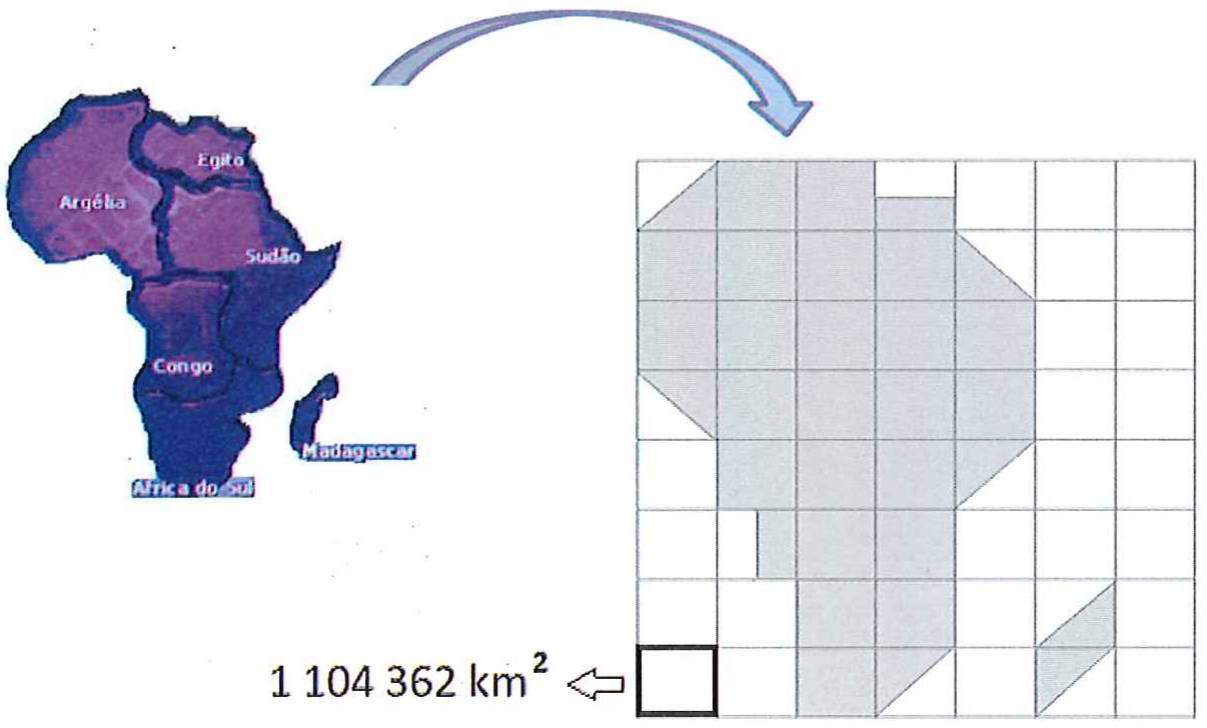 À esquerda, mapa da África do jogo War com os territórios Argélia, Egito, Sudão, Congo, África do Sul e Madagascar; uma seta curva leva à direita, onde o continente aparece como região sombreada numa malha quadriculada de 7 colunas por 8 linhas, formada por quadrados inteiros e meios quadrados triangulares. Um quadrado da malha, destacado no canto inferior esquerdo, é indicado como 1 104 362 km².