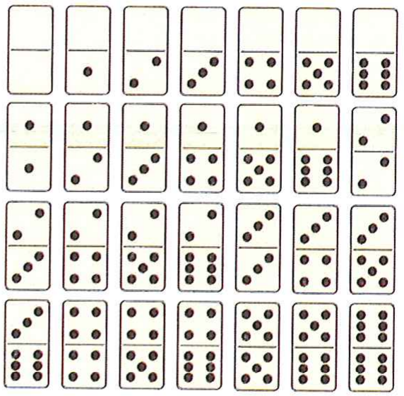 Jogo de dominó completo com 28 peças retangulares divididas ao meio, cada metade com 0 a 6 bolinhas, de 0-0 a 6-6, em quatro fileiras de sete peças.