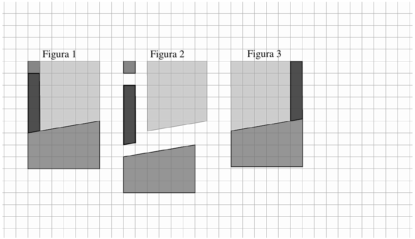 Malha quadriculada com três figuras: Figura 1, retângulo dividido em quatro partes, incluindo um quadrado unitário no canto superior esquerdo; Figura 2, as quatro partes separadas; Figura 3, novo retângulo montado com três das partes, sem o quadrado.