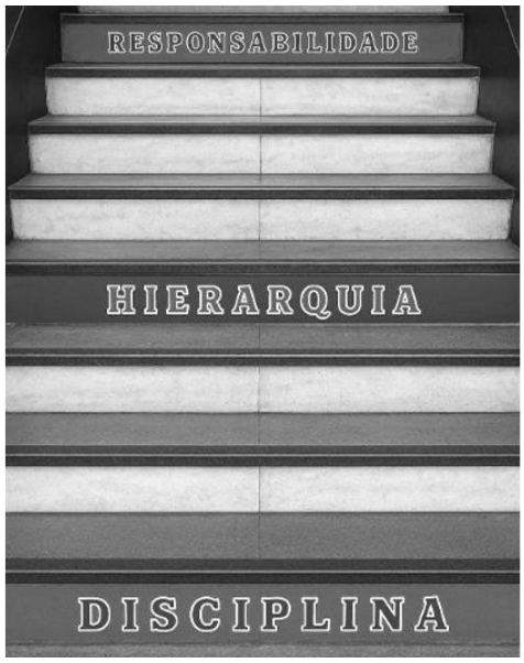 Fotografia de uma escada com as palavras RESPONSABILIDADE, HIERARQUIA e DISCIPLINA escritas nos espelhos de alguns degraus.
