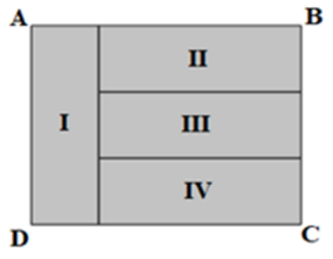 Figura 2: retângulo ABCD formado por quatro retângulos iguais; o retângulo I ocupa a lateral esquerda na vertical e os retângulos II, III e IV estão empilhados na horizontal à direita.