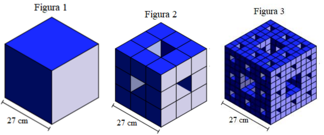Figura 1: cubo maciço de aresta 27 cm. Figura 2: cubo de aresta 27 cm dividido em 27 cubos menores, sem o cubo do meio de cada face e o central. Figura 3: cubo de aresta 27 cm após repetir o processo em cada um dos 20 cubos menores, cheio de buracos.