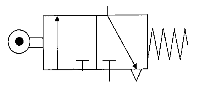 Símbolo normalizado de válvula pneumática com dois quadrados (posições), vias e elementos de acionamento nas extremidades esquerda e direita.