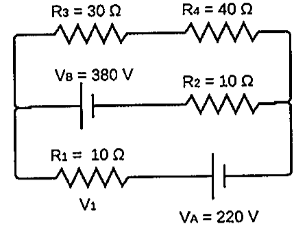 Circuito com resistores R3 = 30 Ω, R4 = 40 Ω, R2 = 10 Ω e R1 = 10 Ω e fontes VB = 380 V e VA = 220 V; V1 indicada sobre R1.