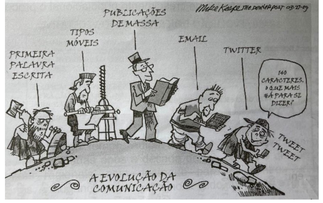 Charge “A evolução da comunicação” (Mike Keefe, The Denver Post): sobre um globo, cinco figuras em sequência rotuladas Primeira palavra escrita (homem primitivo curvado talhando pedra), Tipos móveis (homem na prensa), Publicações de massa (homem de cartola lendo livro), Email (jovem com notebook) e Twitter (jovem curvado com celular dizendo “140 caracteres. O que mais há para se dizer?” e “Tweet tweet”).
