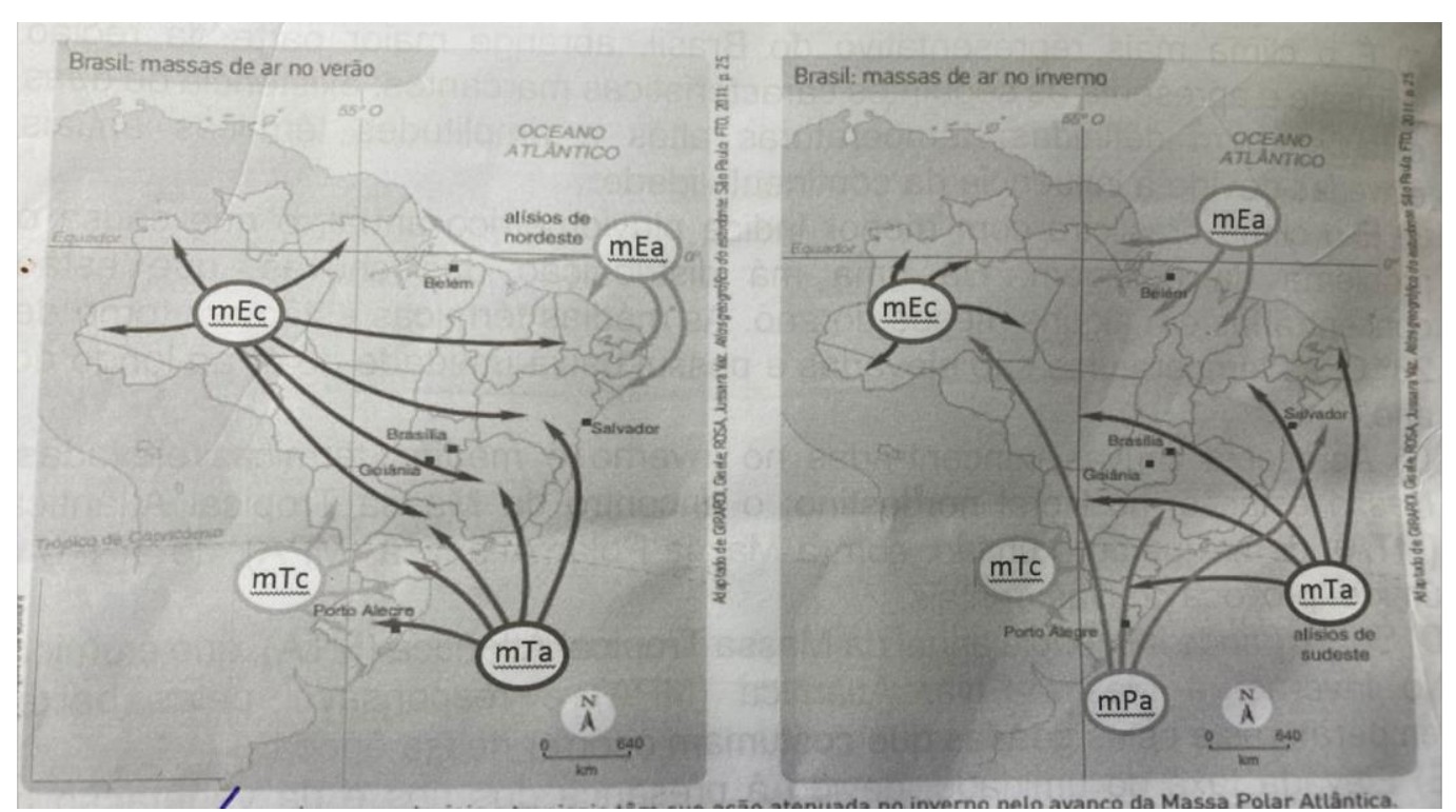 Dois mapas do Brasil com as massas de ar: no verão (mEc, mEa, mTc, mTa, com alísios de nordeste) e no inverno (mEc, mEa, mTc, mTa, mPa, com alísios de sudeste). Fotografia de página impressa, com legendas pequenas parcialmente legíveis.