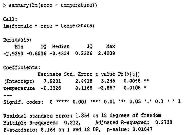 Saída do R de summary(lm(erro ~ temperatura)). Resíduos: Min −2.9290; 1Q −0.6006; Median −0.4334; 3Q 0.2326; Max 2.4009. Coeficientes: (Intercept) estimativa 7.9231, erro padrão 2.4418, t 3.245, Pr 0.0045 (**); temperatura estimativa −0.3328, erro padrão 0.1165, t −2.857, Pr 0.0105 (*). Residual standard error: 1.354 on 18 degrees of freedom. Multiple R-squared: 0.312; Adjusted R-squared: 0.2738. F-statistic: 8.164 on 1 and 18 DF, p-value: 0.01047.