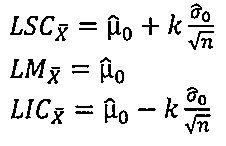 Fórmulas: LSC de X̄ igual a μ̂₀ mais k vezes σ̂₀ sobre raiz de n; LM de X̄ igual a μ̂₀; LIC de X̄ igual a μ̂₀ menos k vezes σ̂₀ sobre raiz de n.