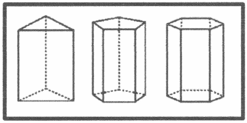 Três sólidos em moldura, com arestas ocultas tracejadas: um prisma de base triangular, um prisma de base pentagonal e um prisma de base hexagonal.