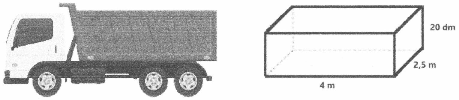 Ilustração de um caminhão basculante e, ao lado, um paralelepípedo representando a caçamba, com as medidas 4 m (comprimento), 2,5 m (largura) e 20 dm (altura).