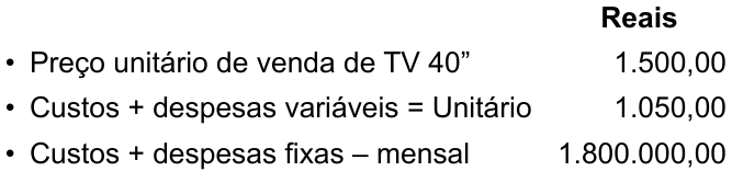 Lista com valores em reais: Preço unitário de venda de TV 40” 1.500,00; Custos + despesas variáveis = Unitário 1.050,00; Custos + despesas fixas – mensal 1.800.000,00.