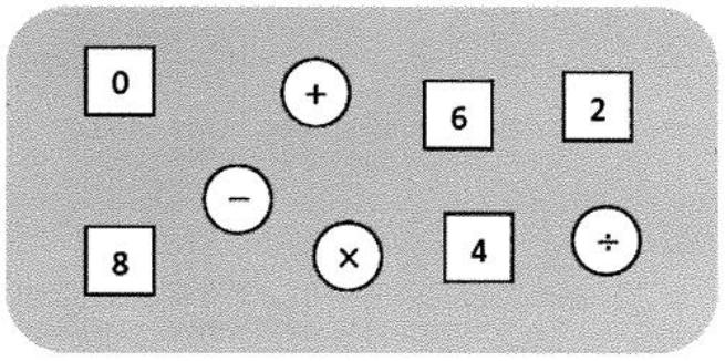 Fichas sobre fundo cinza: fichas quadradas com os números 0, 6, 2, 8 e 4; fichas circulares com as operações +, −, × e ÷.
