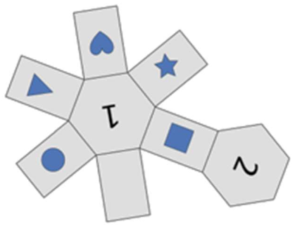 Planificação C: hexágono central com o número 1 invertido, retângulos ao redor (em sequência: coração, estrela, quadrado, um em branco, círculo e triângulo) e um hexágono com o número 2 ligado ao retângulo do quadrado.