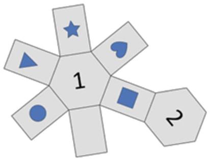 Planificação D: hexágono central com o número 1, retângulos ao redor (em sequência: estrela, coração, quadrado, um em branco, círculo e triângulo) e um hexágono com o número 2 ligado ao retângulo do quadrado.
