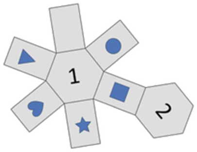 Planificação E: hexágono central com o número 1, retângulos ao redor (em sequência: um em branco, círculo, quadrado, estrela, coração e triângulo) e um hexágono com o número 2 ligado ao retângulo do quadrado.