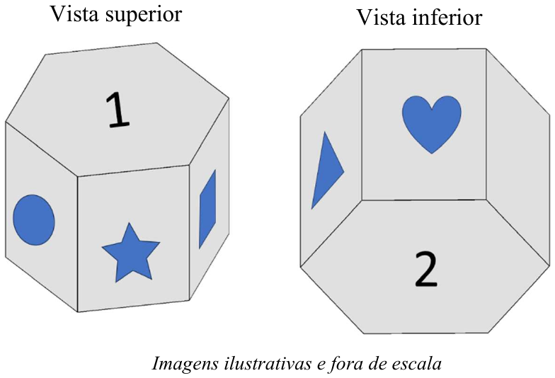 Prisma hexagonal visto de cima e de baixo. Vista superior: base com o número 1 e faces laterais com círculo, estrela e uma figura azul parcialmente visível. Vista inferior: base com o número 2 e faces laterais com coração e triângulo. Legenda: Imagens ilustrativas e fora de escala.