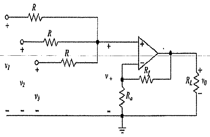Circuito com amplificador operacional: três entradas v1, v2 e v3, cada uma por um resistor R, ligadas à entrada não inversora; resistor Rf entre a saída e a entrada inversora, resistor Ra da entrada inversora ao terra; carga RL com tensão v0 na saída.