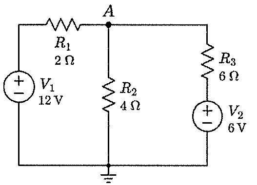 Circuito: fonte V1 de 12 V em série com R1 de 2 ohms até o nó A; R2 de 4 ohms do nó A ao terra; R3 de 6 ohms em série com a fonte V2 de 6 V do nó A ao terra.