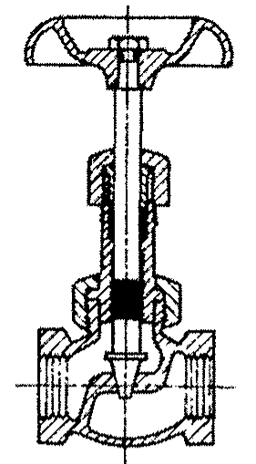 Desenho em corte de uma válvula com volante, haste, gaxeta e obturador, com entrada e saída roscadas alinhadas.