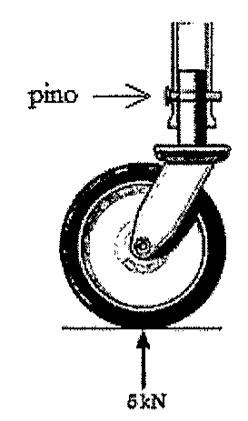 Roda de apoio de andaime fixada na perna por um pino indicado por seta, com força de 5 kN aplicada de baixo para cima na roda.
