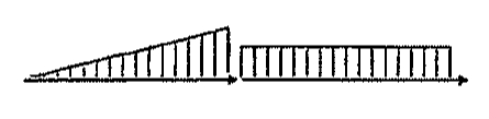 Par de diagramas hachurados da alternativa D (esforço cortante e momento fletor).