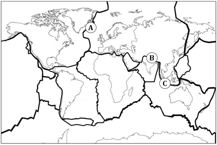 Planisfério com os limites das placas tectônicas e três pontos marcados: A no Atlântico Norte, B ao norte da Índia (região do Himalaia) e C no Sudeste Asiático (Indonésia).