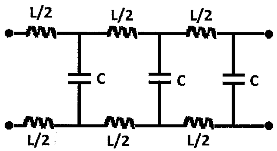 Circuito de linha de transmissão com três seções em cascata: em cada condutor, indutâncias L/2 em série; entre os condutores, capacitâncias C em paralelo.
