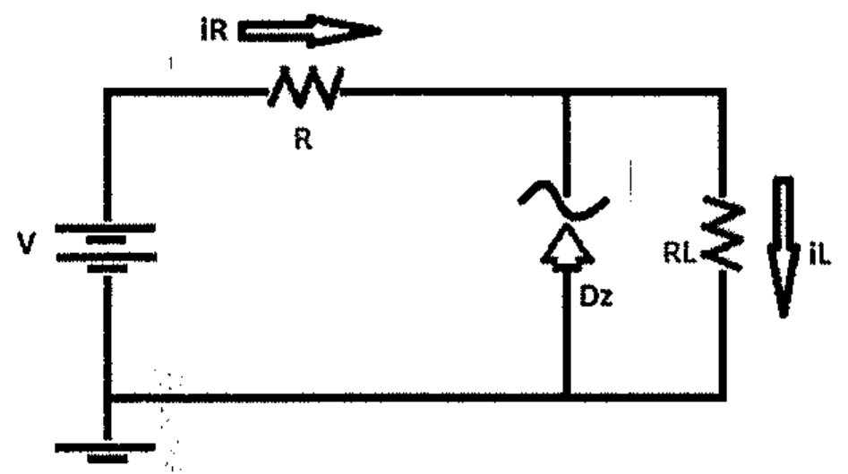 Circuito com fonte V, resistor série R com corrente iR, diodo Zener Dz em paralelo com a carga RL percorrida pela corrente iL.