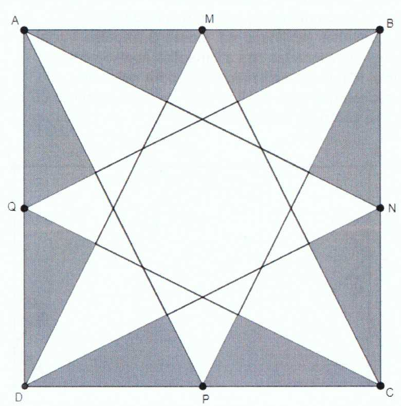 Quadrado ABCD com pontos médios M (lado AB), N (lado BC), P (lado CD) e Q (lado DA). Cada vértice é ligado aos pontos médios dos dois lados não adjacentes, formando uma estrela central branca; oito triângulos junto aos lados estão pintados de cinza.