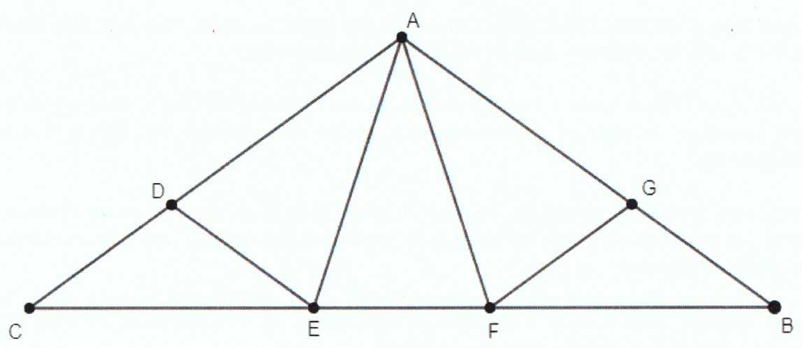 Triângulo isósceles ACB com base CB horizontal. Na base estão os pontos E e F; D está no lado AC e G no lado AB. Segmentos ligam D a E, E a A, A a F e F a G.
