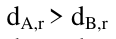 d índice A,r maior que d índice B,r