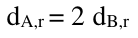 d índice A,r igual a 2 d índice B,r