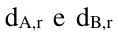 d índice A,r e d índice B,r
