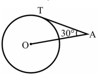 Circunferência de centro O com o segmento AT tangente no ponto T; o segmento AO liga o ponto externo A ao centro, e o ângulo em A entre AT e AO mede 30°.
