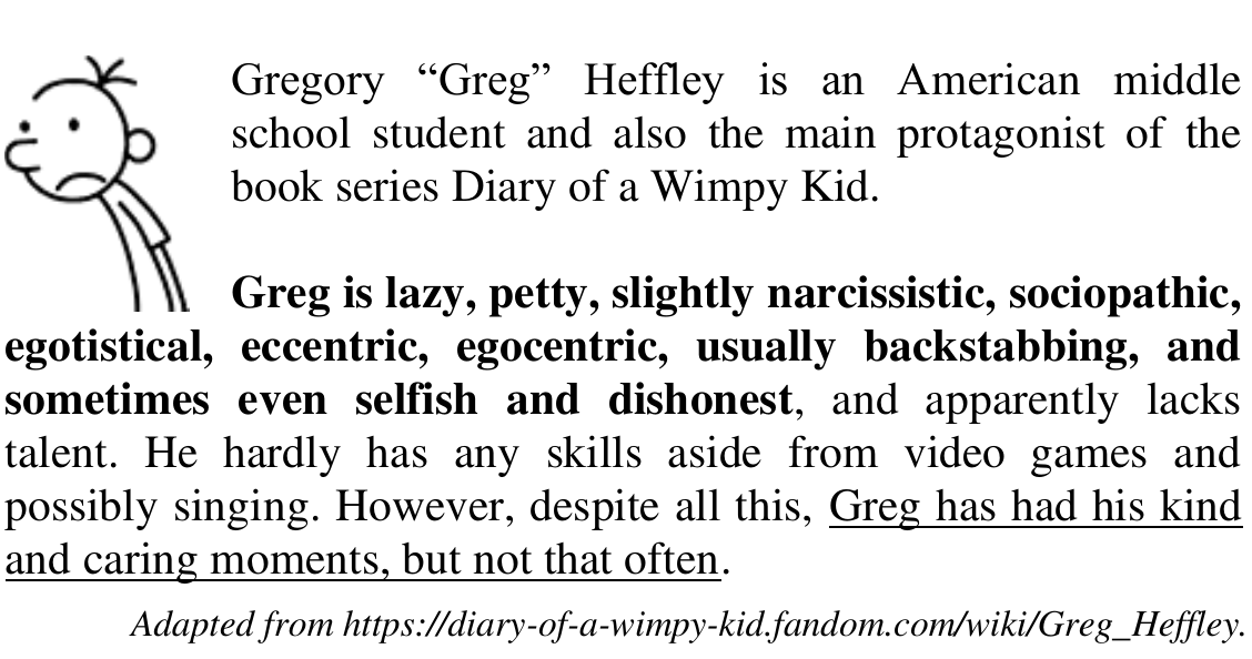 Ilustração de Greg Heffley e o texto: “Gregory “Greg” Heffley is an American middle school student and also the main protagonist of the book series Diary of a Wimpy Kid. Greg is lazy, petty, slightly narcissistic, sociopathic, egotistical, eccentric, egocentric, usually backstabbing, and sometimes even selfish and dishonest, and apparently lacks talent. He hardly has any skills aside from video games and possibly singing. However, despite all this, Greg has had his kind and caring moments, but not that often.” Fonte: Adapted from https://diary-of-a-wimpy-kid.fandom.com/wiki/Greg_Heffley. O trecho de “Greg is lazy” até “selfish and dishonest” está em negrito e “Greg has had his kind and caring moments, but not that often” está sublinhado.