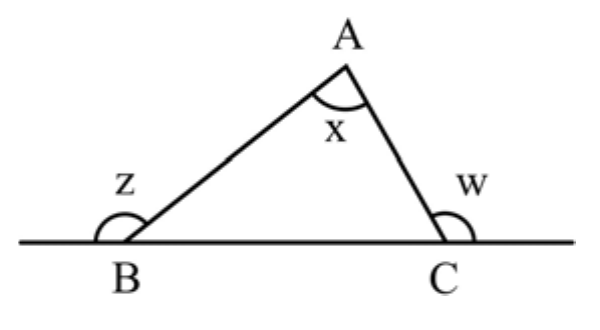 Triângulo ABC com base BC sobre uma reta prolongada; ângulo interno x no vértice A e ângulos externos z em B e w em C.