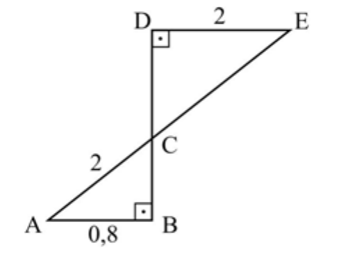 Figura: segmento vertical DB e segmento AE cruzando-se em C; ângulos retos em D e B; DE = 2 (horizontal superior), AC = 2 e AB = 0,8 (horizontal inferior).